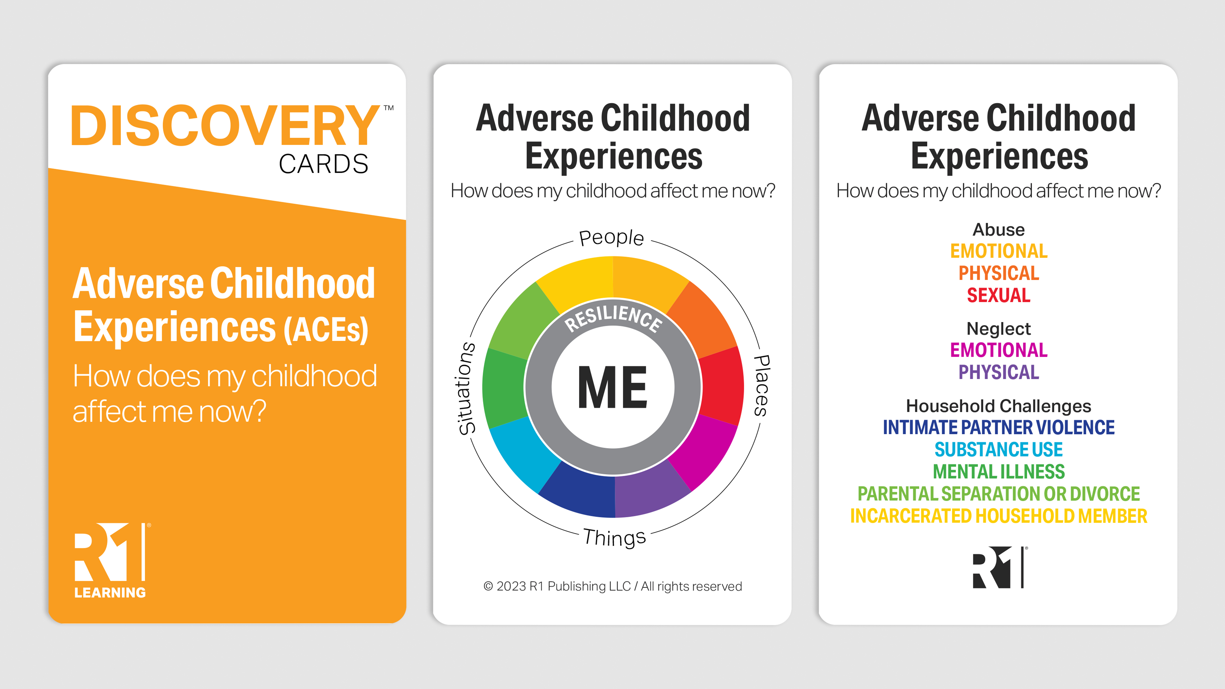 Identify My Adverse Childhood Experiences (ACEs) — Sorting Cards