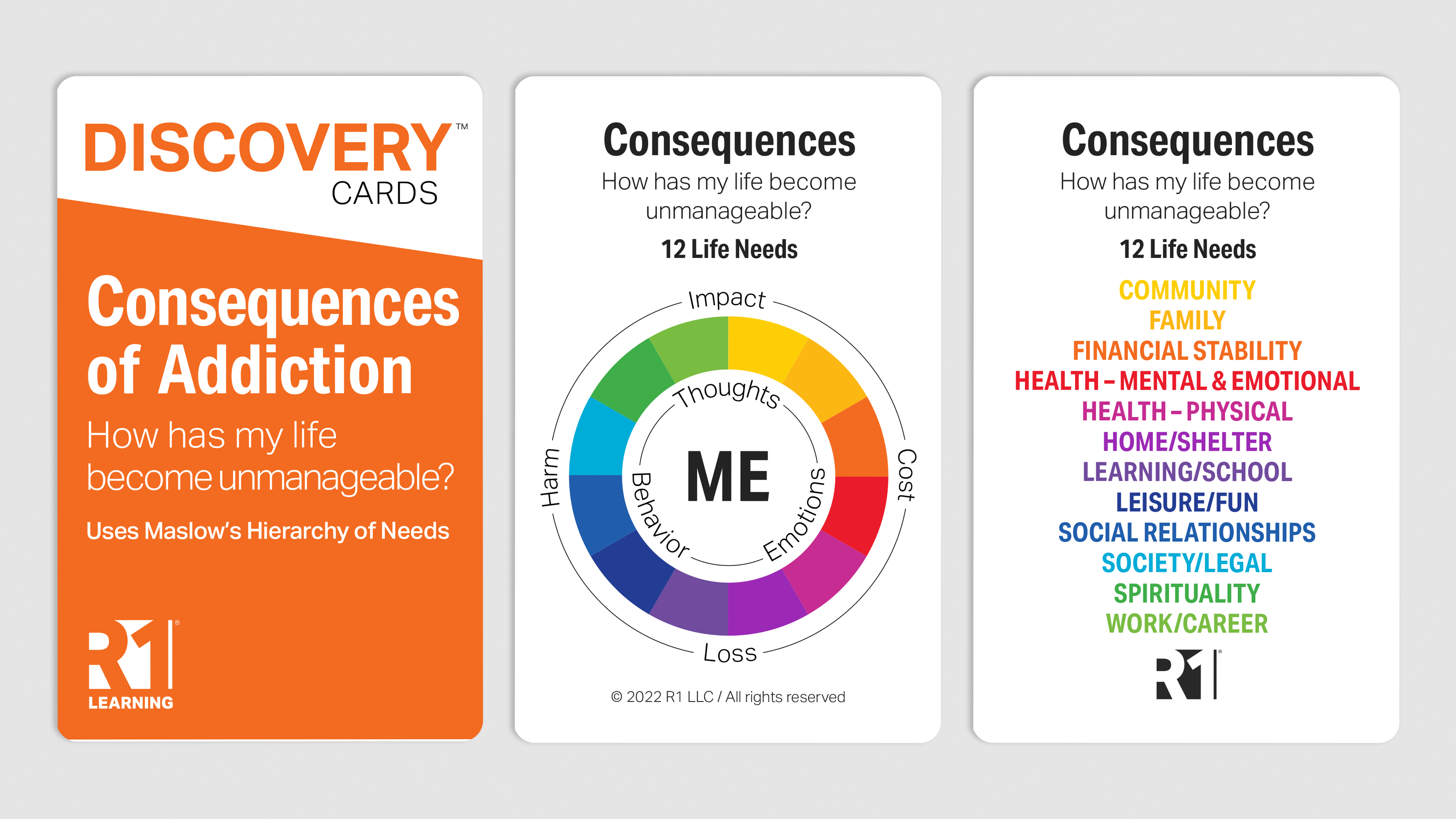 Explore the Consequences of Addiction Model