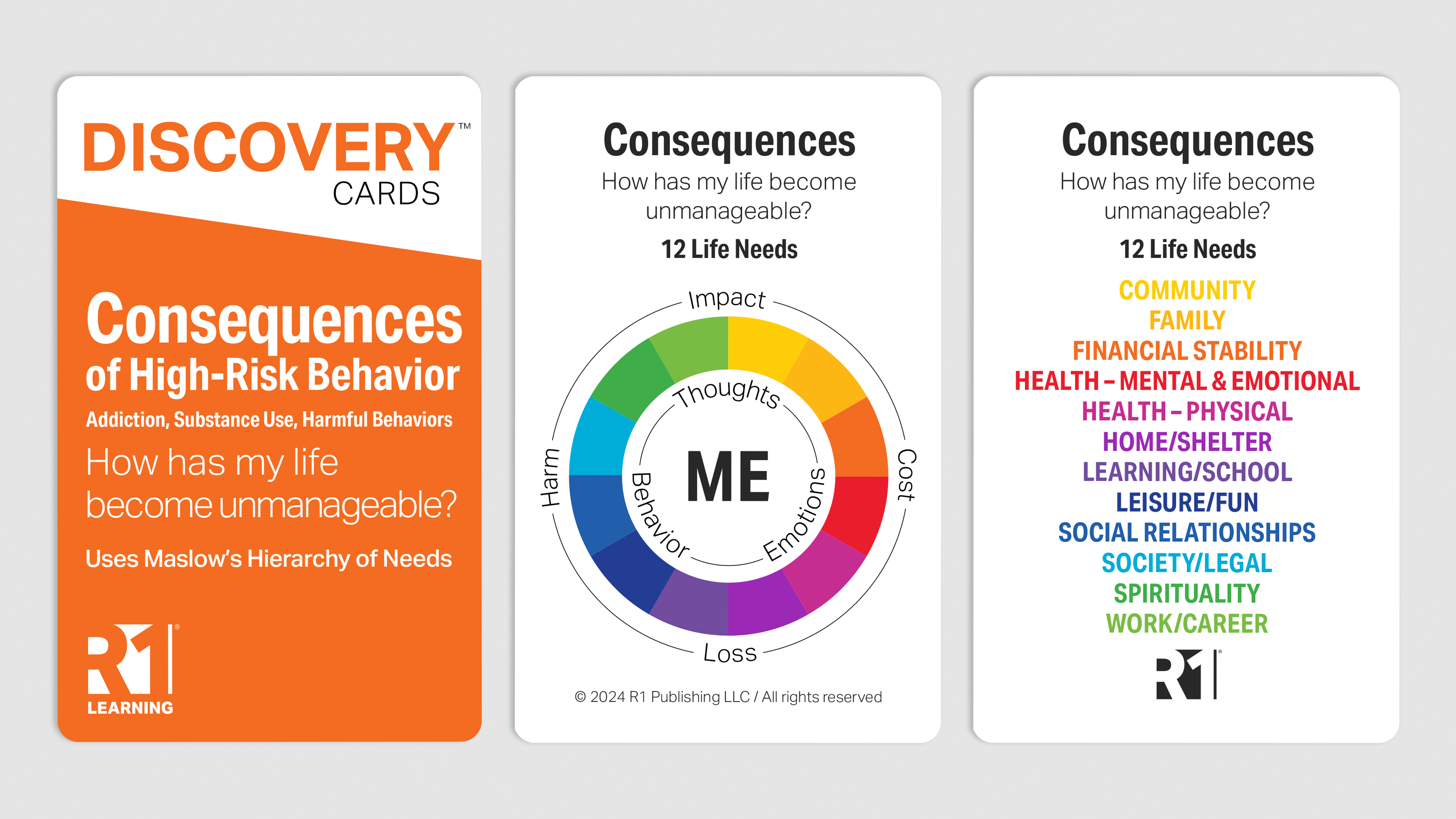 Explore the Consequences of High-Risk Behavior Model