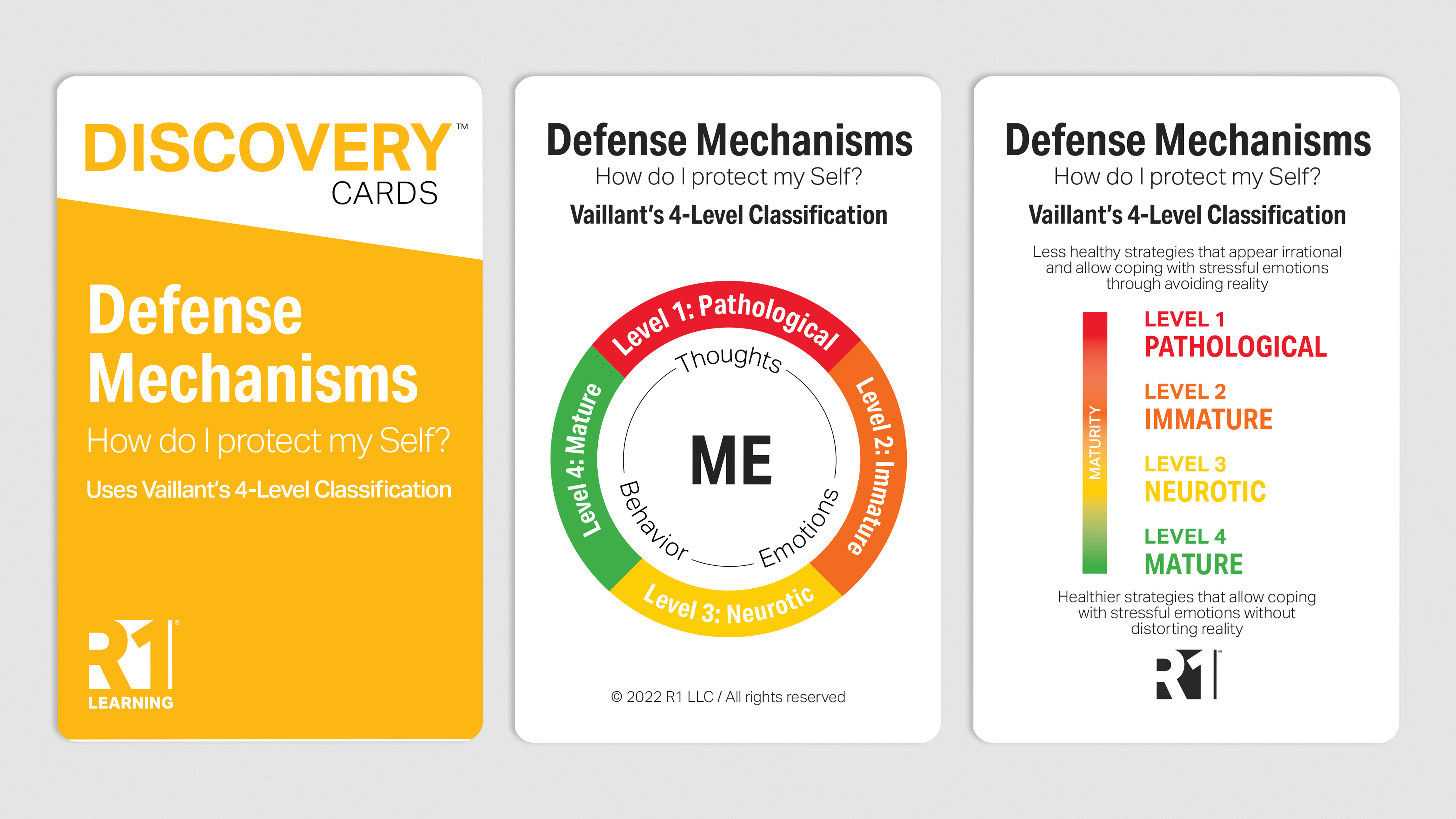 Explore the Defense Mechanisms Model