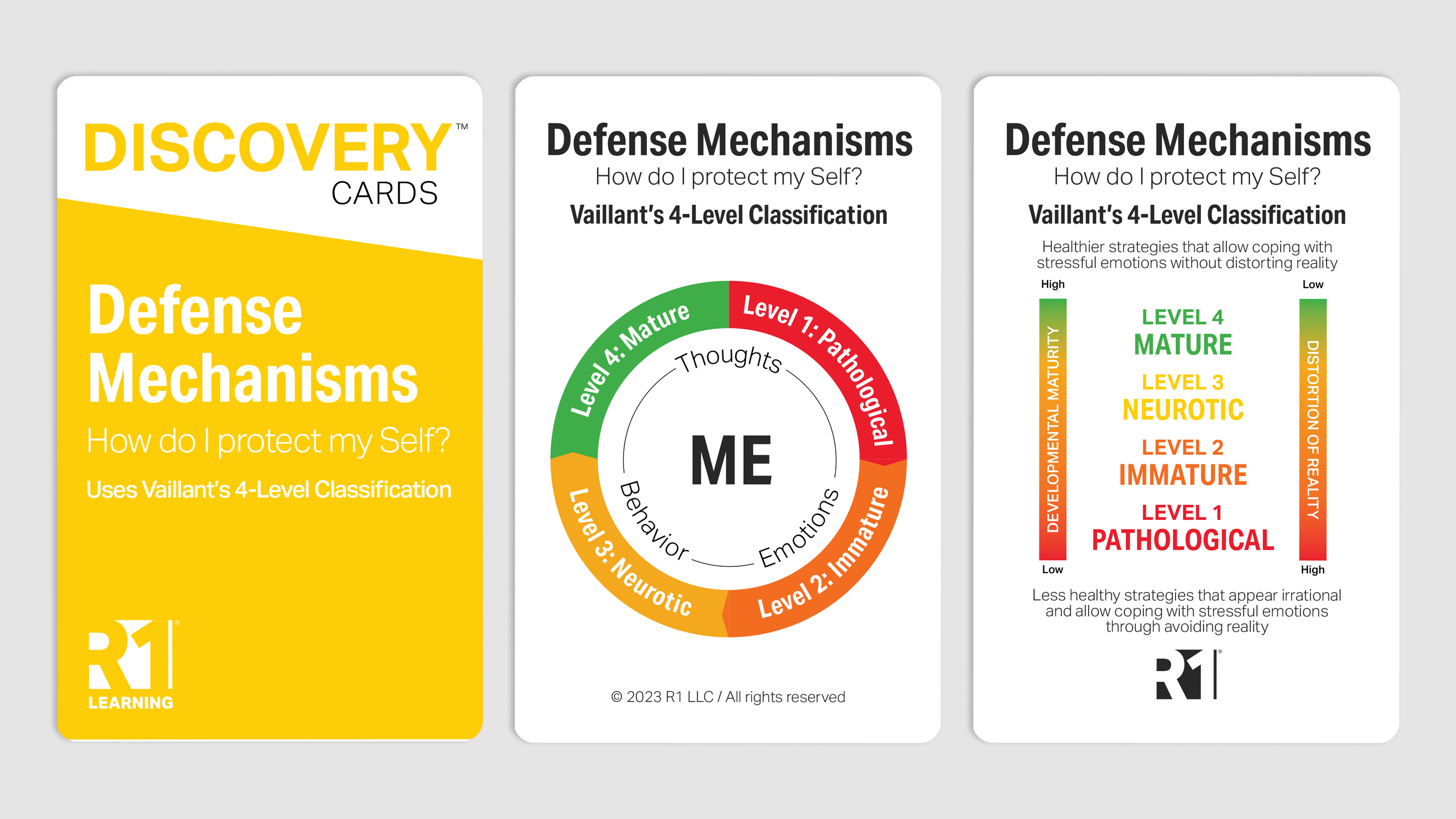 Identify My Defense Mechanisms