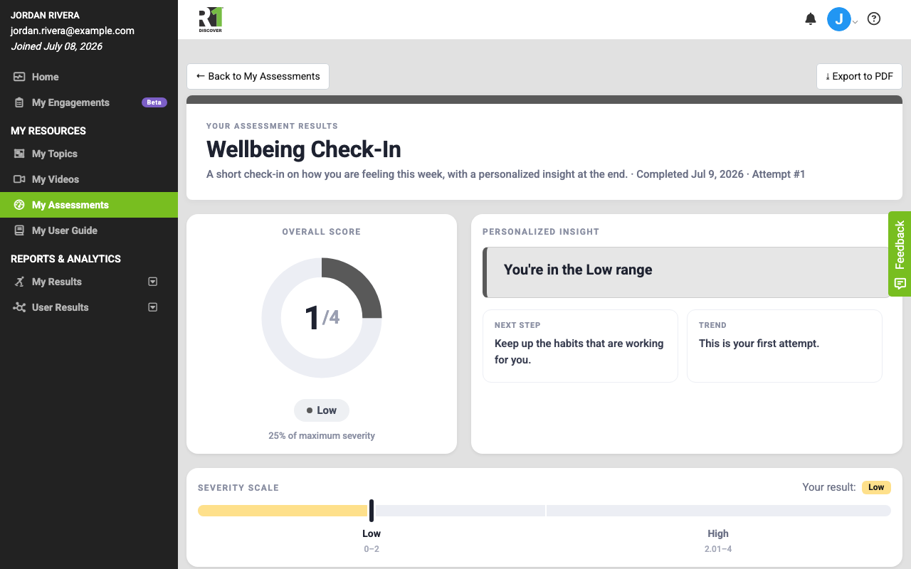 An assessment results report for Wellbeing Check-In. A white title card headed "Your Assessment Results" shows the assessment name, a short description, the completion date, and the attempt number. Below it, an Overall Score ring reads 1 out of 4 with a "Low" band pill and "25% of maximum severity", beside a Personalized Insight panel reading "You're in the Low range" with Next Step and Trend notes, above a Severity Scale bar marking the result in the Low range.