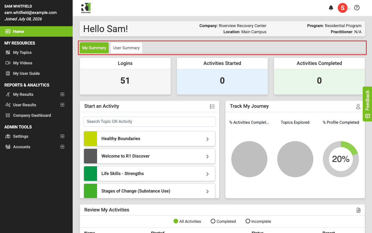Home dashboard for an admin account showing the My Summary and User Summary tabs
