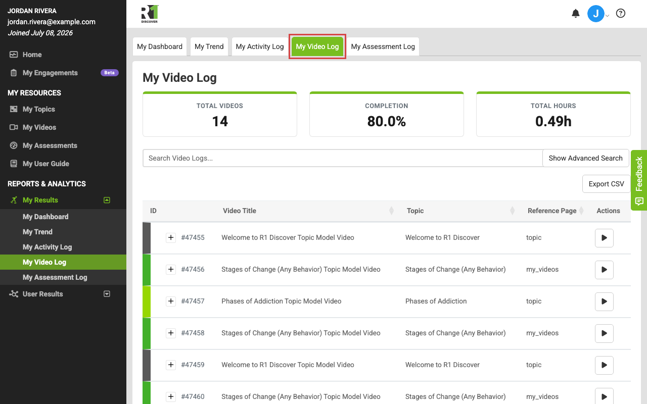 The My Results page with the My Video Log tab highlighted in the tab strip alongside My Dashboard, My Trend, and My Activity Log.