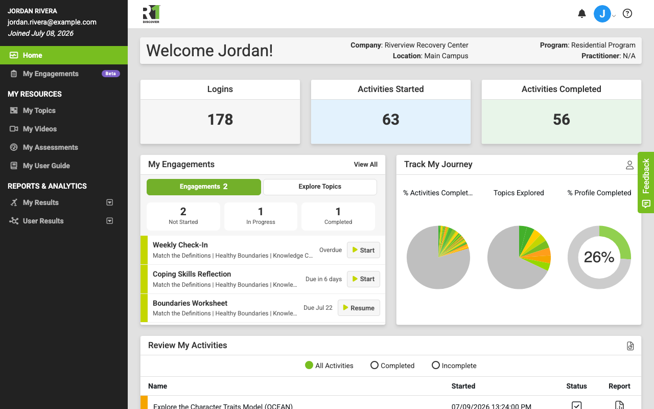 The R1 Discover home dashboard for a user account, showing the My Engagements widget (with Engagements and Explore Topics tabs), the Track My Journey charts, and the Review My Activities list